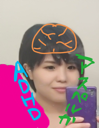 ざく ざくろさんのプロフィールページ